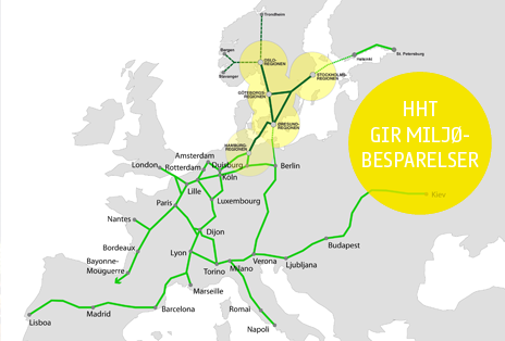 Højhastighedstog vil give miljøbesparelser