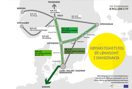 100 norska miljoner till tågutredning