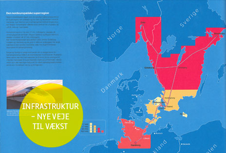 Infrastruktur – nye veje til vækst